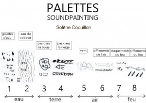 Partition graphique (Palettes)